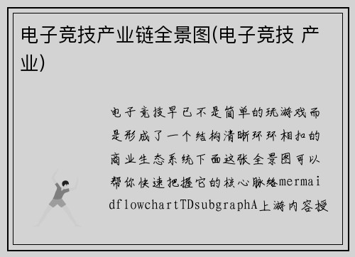 电子竞技产业链全景图(电子竞技 产业)